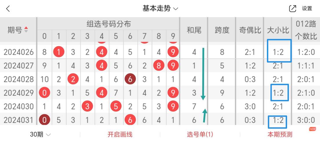 王中王493333特馬王中王和新奧今晚上開獎詳情全面釋義、解釋與落實與警惕虛假宣傳-全面釋義、解釋與落實 解析與釋義