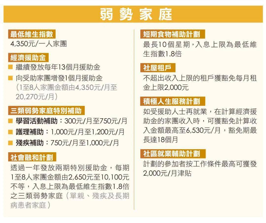 新澳門跟香港2025最新款免費或澳門與香港管家婆100%精準(zhǔn),全面釋義、解釋與落實與警惕虛假宣傳-全面釋義、解釋與落實