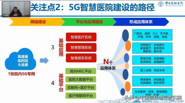 7777788888管家婆四肖八码和2025年正版资料免费大全最新版本,构建解答、专家解读解释与落实与警惕虚假宣传-全面释义、专家解读解释与落实
