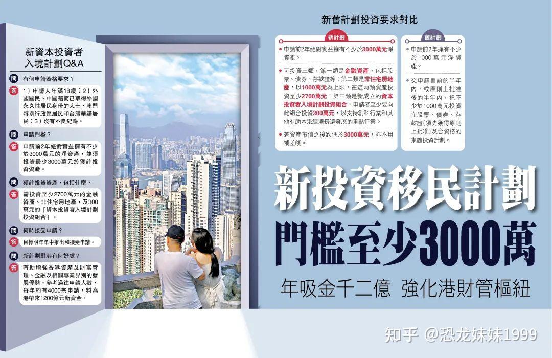 2025新澳門和香港正版免費掛牌和澳門管家婆100%精準,全面釋義與虛假宣傳-全面釋義、解釋與落實