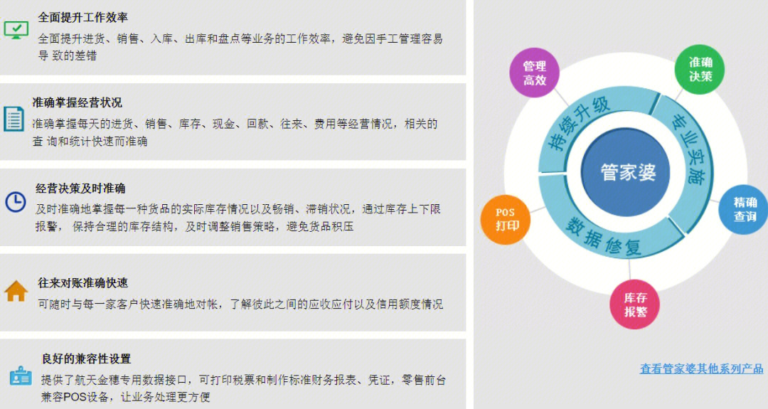7777788888精准免费4肖与7777788888精准管家婆,全面释义、解释与落实与虚假宣传-全面释义、解释与落实