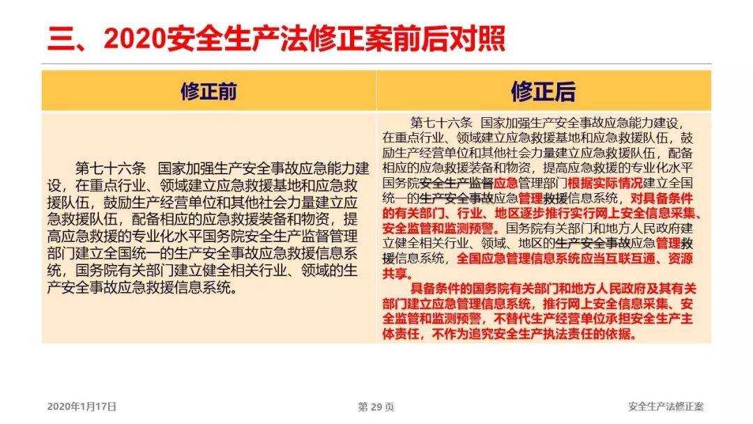2025-2026年澳門和香港管家婆100%精準(zhǔn),全面釋義、解釋與落實(shí)-警惕虛假宣傳-全面釋義、解釋與落實(shí)