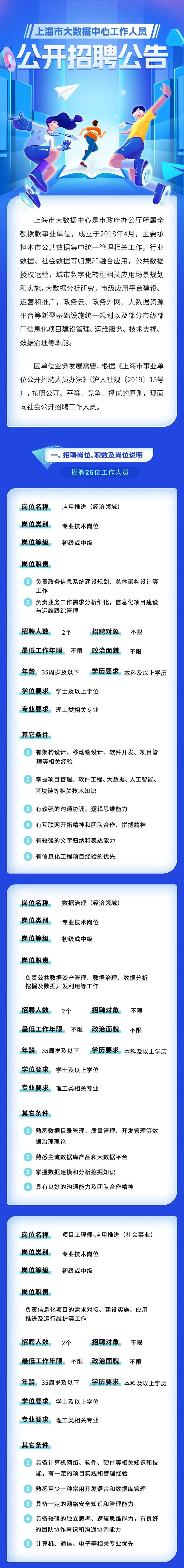 合山市數(shù)據(jù)和政務(wù)服務(wù)局最新招聘信息