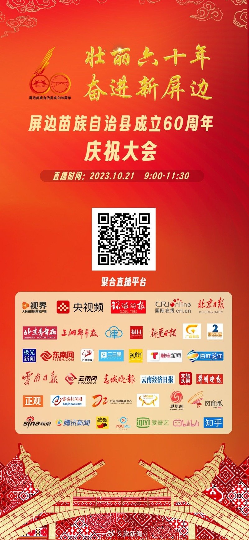 屏邊苗族自治縣科技局等最新項目