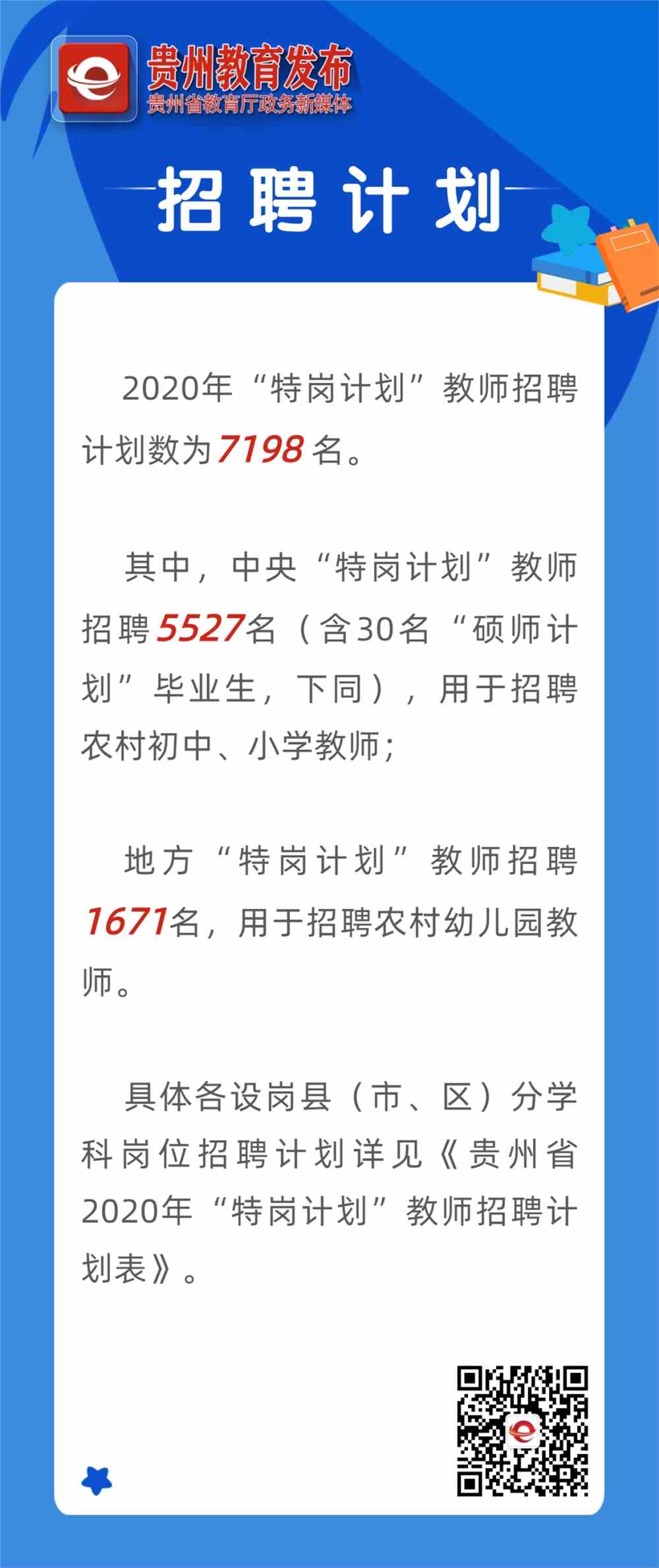 黎平縣計(jì)劃生育委員會(huì)等最新招聘信息