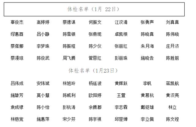 海豐縣劇團(tuán)最新招聘信息