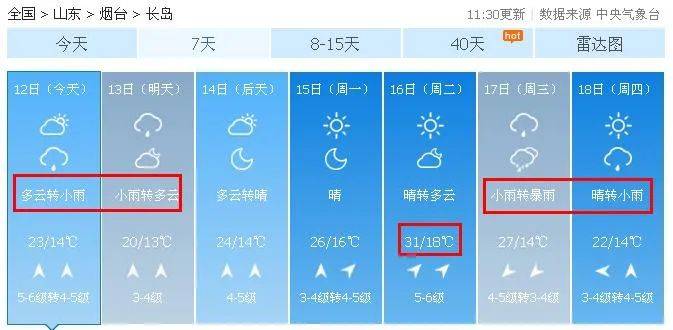 僧固鄉(xiāng)最新天氣預(yù)報(bào)