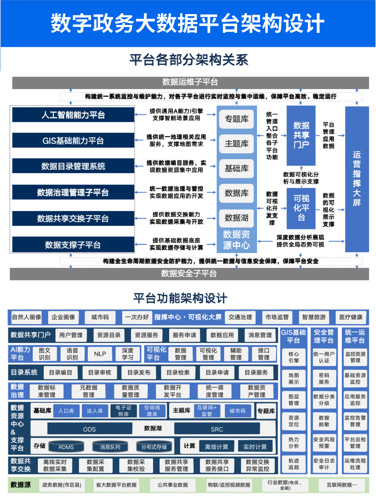 謬瓊嵐 第3頁