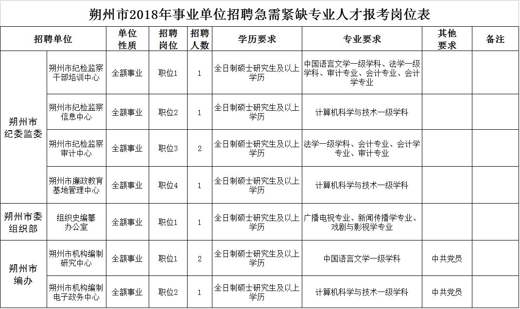 昝悅欣 第4頁