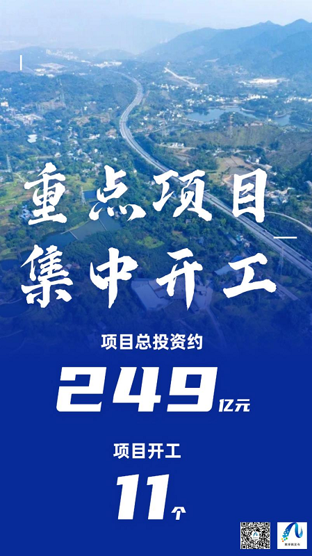 集龙乡最新项目