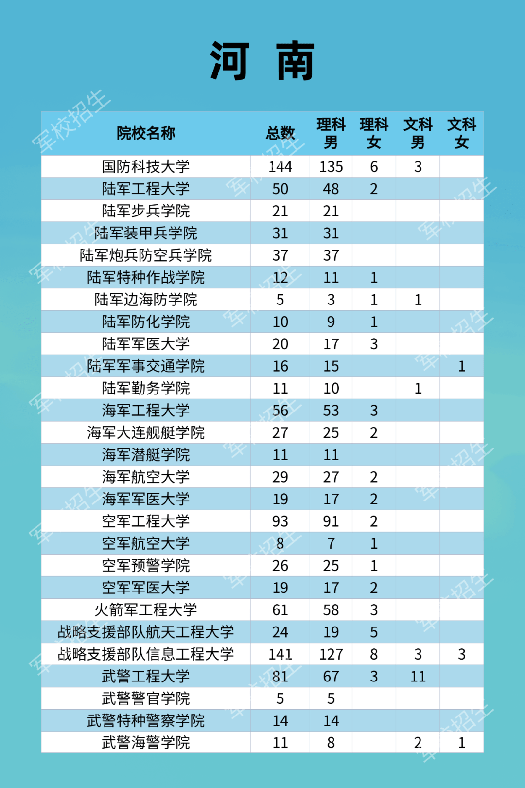 芥玉村委會最新發(fā)展規(guī)劃