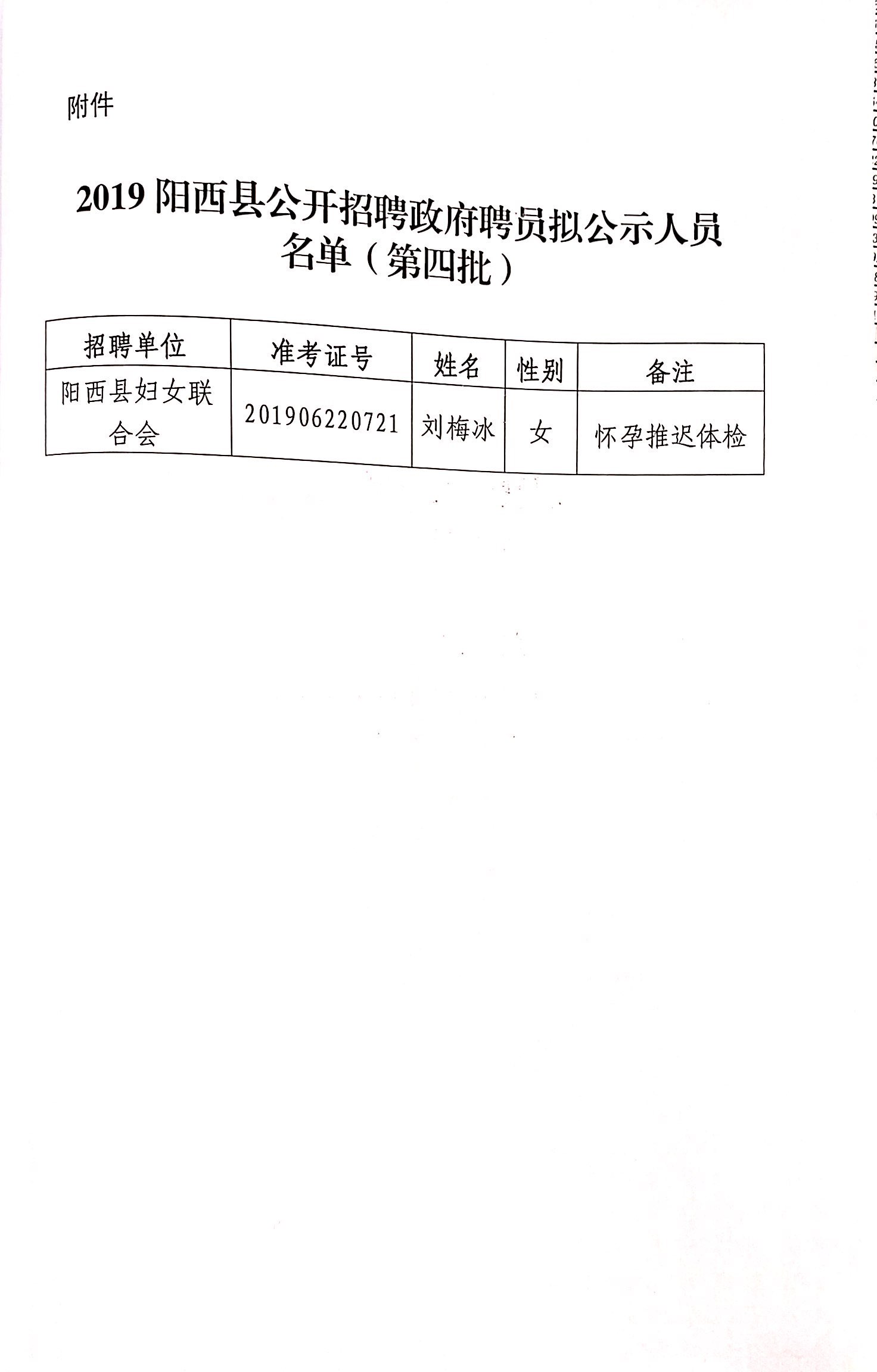 陽(yáng)西縣公安局最新招聘信息