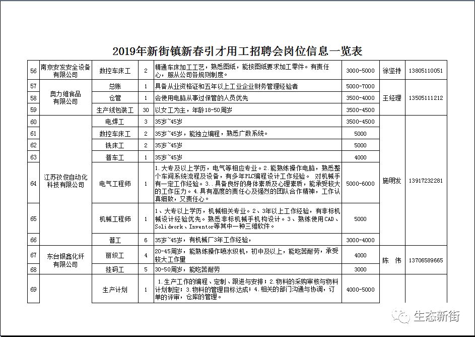 左丘和雅 第3頁