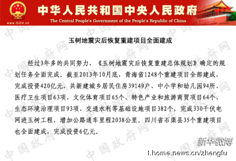 玉樹縣科技局等最新項(xiàng)目
