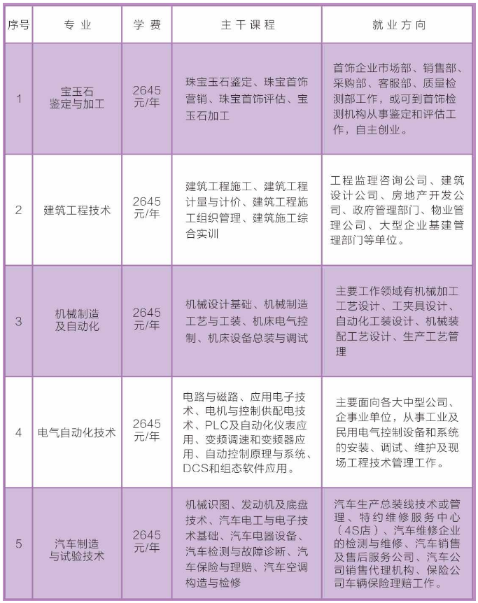 遂溪縣成人教育事業(yè)單位最新領(lǐng)導(dǎo)