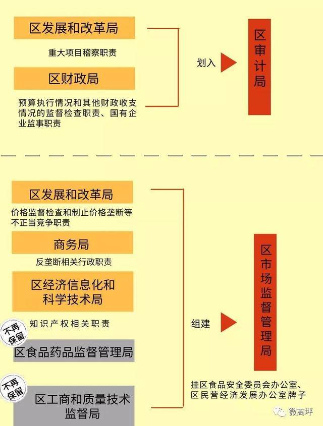 南充市市水利局最新人事任命