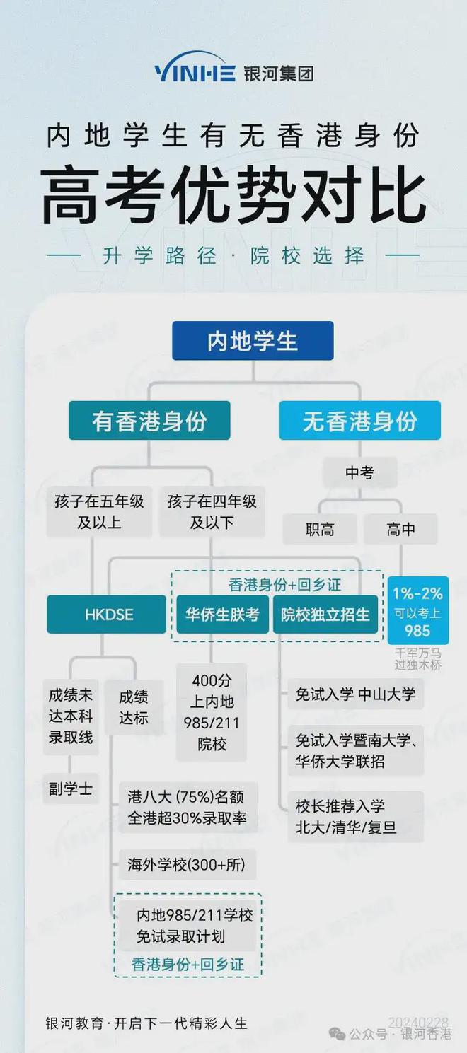 2025年全年免费资料大全与澳门及香港管家婆100%精准天天和规避迷惑的假象,科学释义、解释与落实