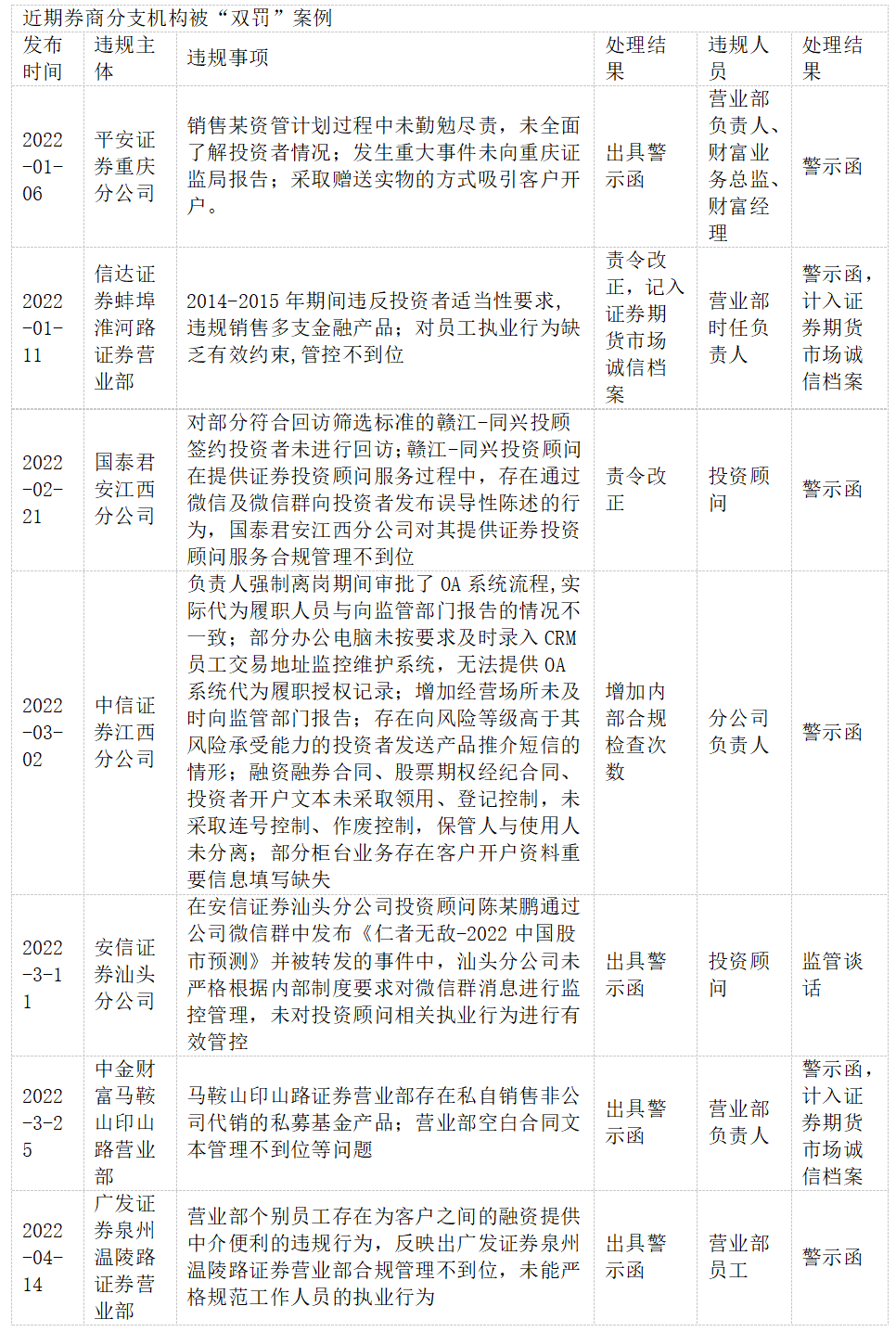 2025澳门和香港管家婆100%精准肖全面释义、解释与落实-警惕虚假宣传-全面释义、解释与落实