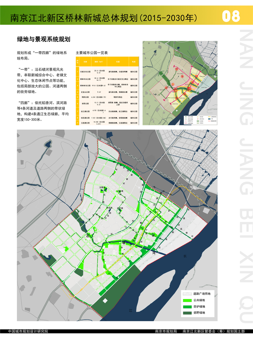 新林區(qū)住房和城鄉(xiāng)建設局最新發(fā)展規(guī)劃