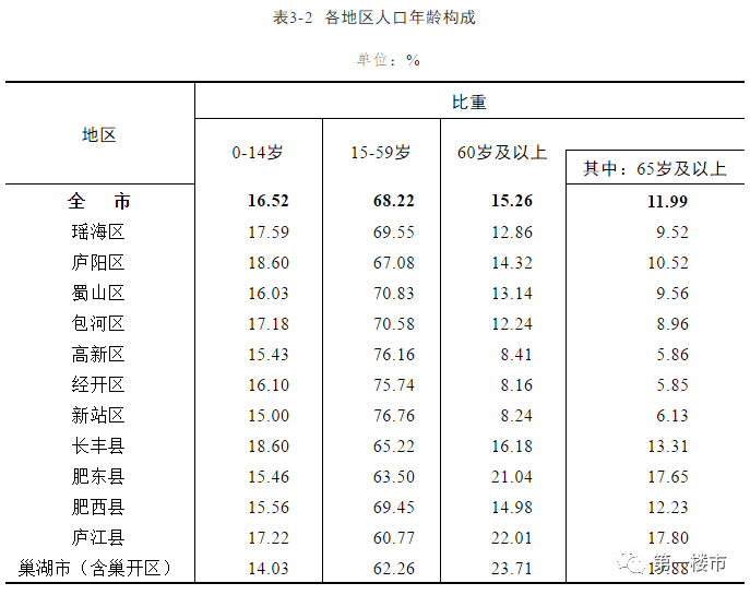 羅山縣財(cái)政局最新招聘信息