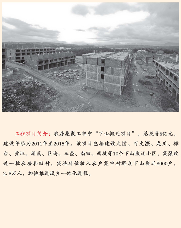 杰垛村最新項(xiàng)目