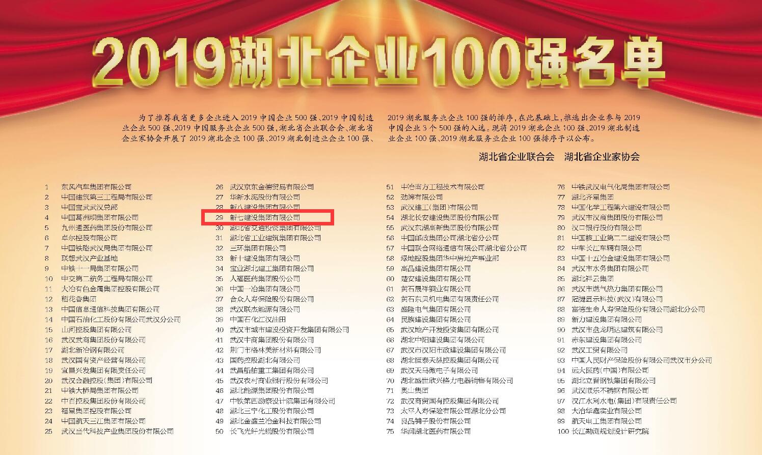 優(yōu)秀企業(yè)榜單揭曉，引領(lǐng)時(shí)代的先鋒力量