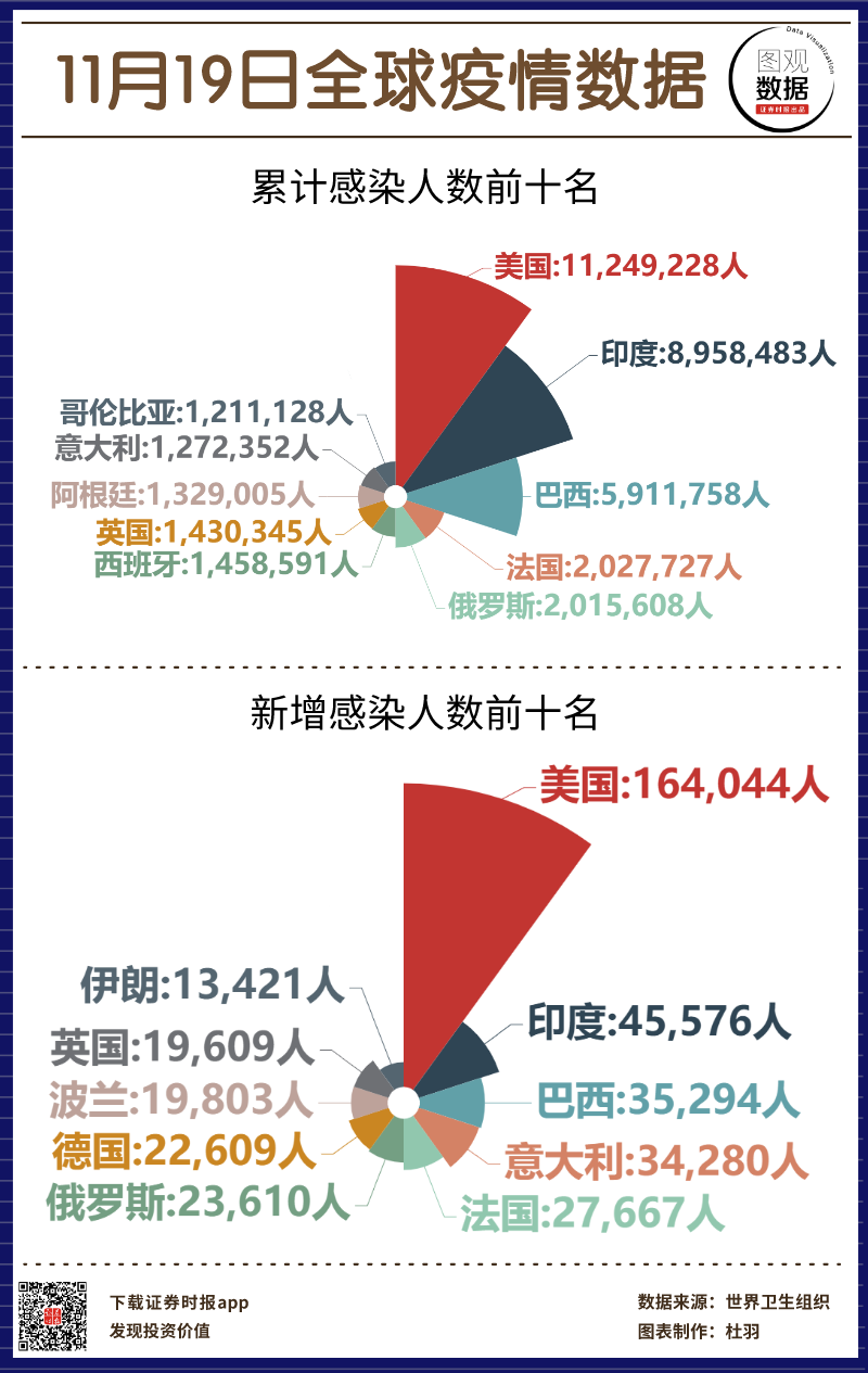 全球疫情最新排名與動態(tài)，全球抗疫之路的探尋