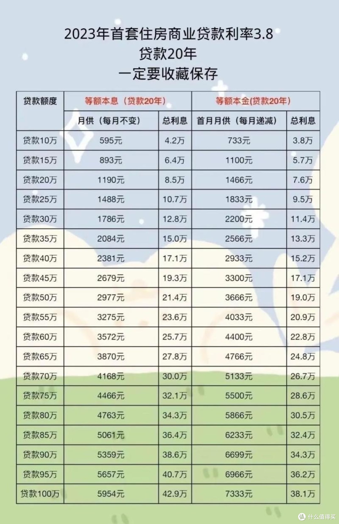 本月房貸利率動態(tài)，影響、趨勢與應對策略解析