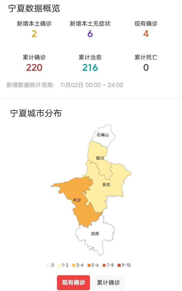 寧廈疫情最新動態(tài)報告