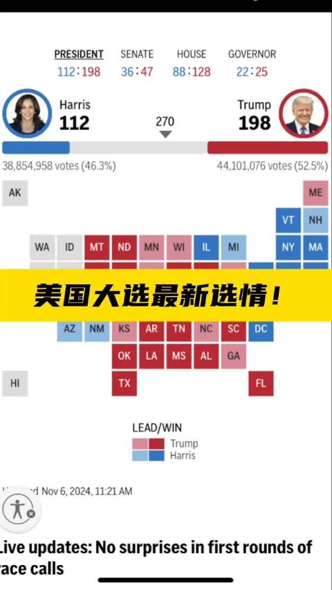 美國大選最新動態(tài)，歷史角逐與變革契機