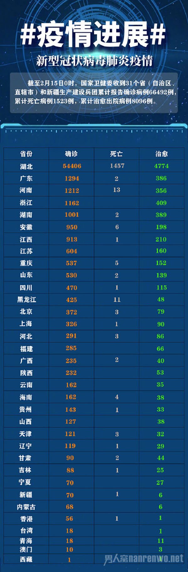 全球新冠病毒狀況最新分析報(bào)告，揭示當(dāng)前疫情趨勢與病毒變異分析