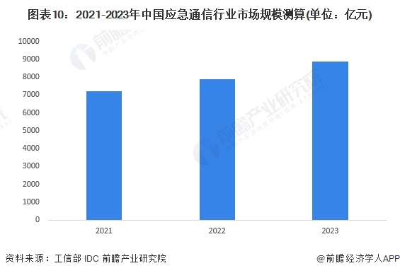 中興通訊引領(lǐng)全球通信技術(shù)創(chuàng)新之路的最新動向揭秘