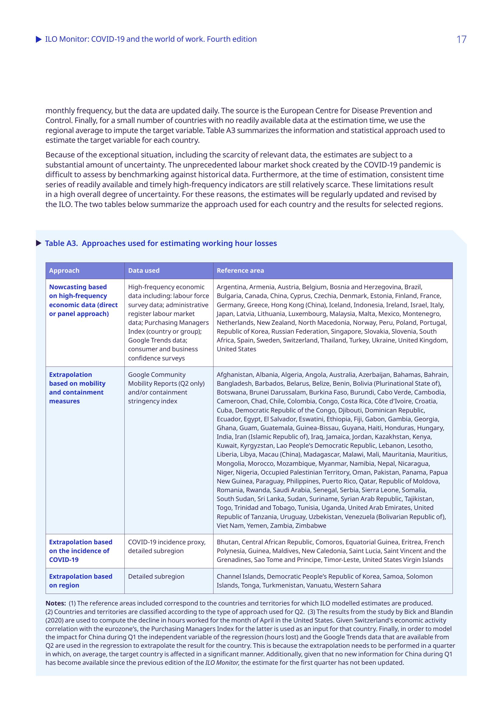 全球共同應(yīng)對(duì)新冠疫情，科學(xué)引領(lǐng)未來(lái)最新報(bào)道