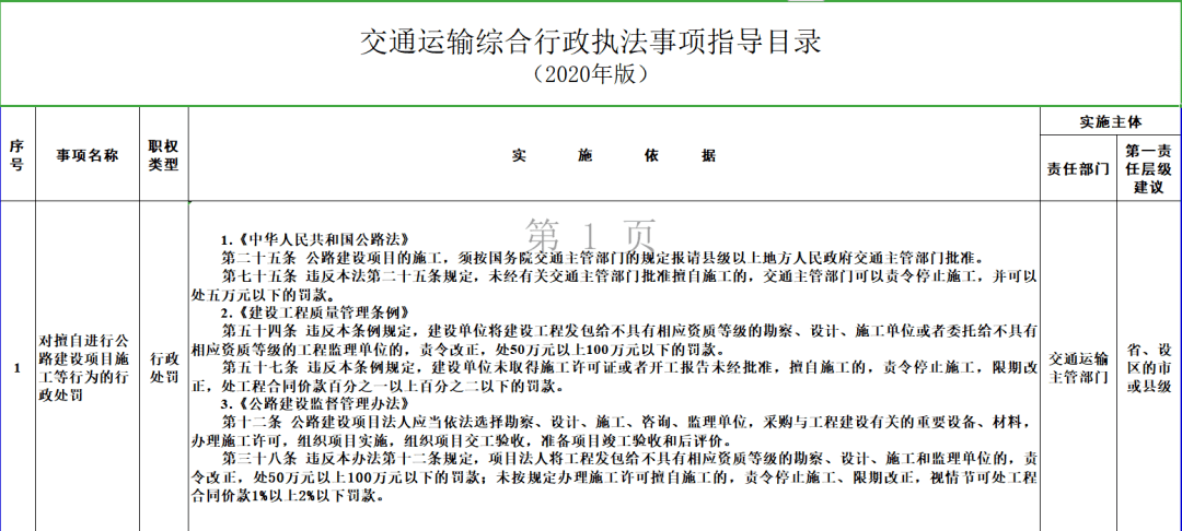交通部最新執(zhí)法規(guī)定，推動(dòng)交通行業(yè)規(guī)范化與高效化發(fā)展的關(guān)鍵行動(dòng)