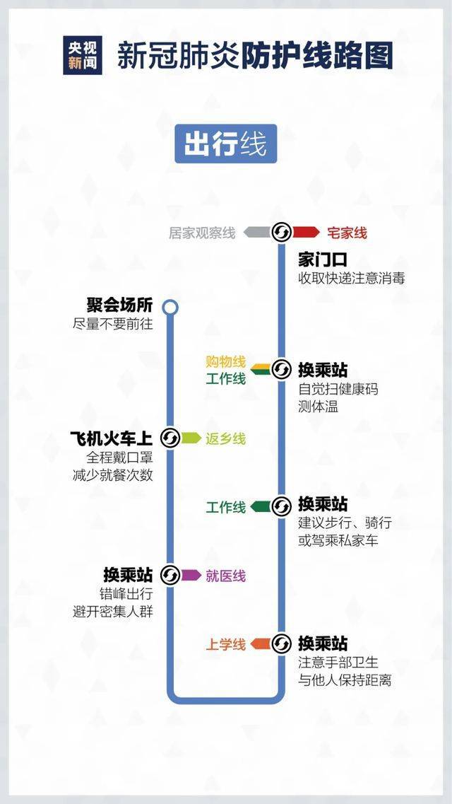 武汊疫情最新情況通報