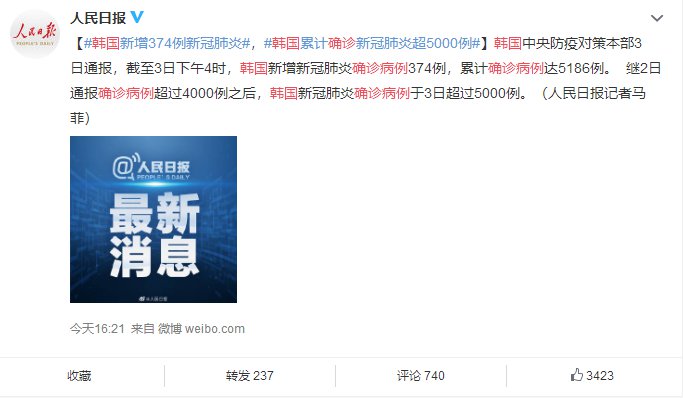 韓國新冠疫情最新進(jìn)展概述
