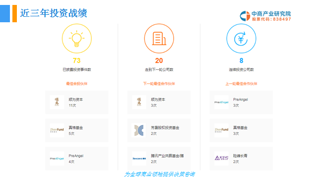 情感投資新時代的引領(lǐng)，最新動態(tài)與投情消息速遞