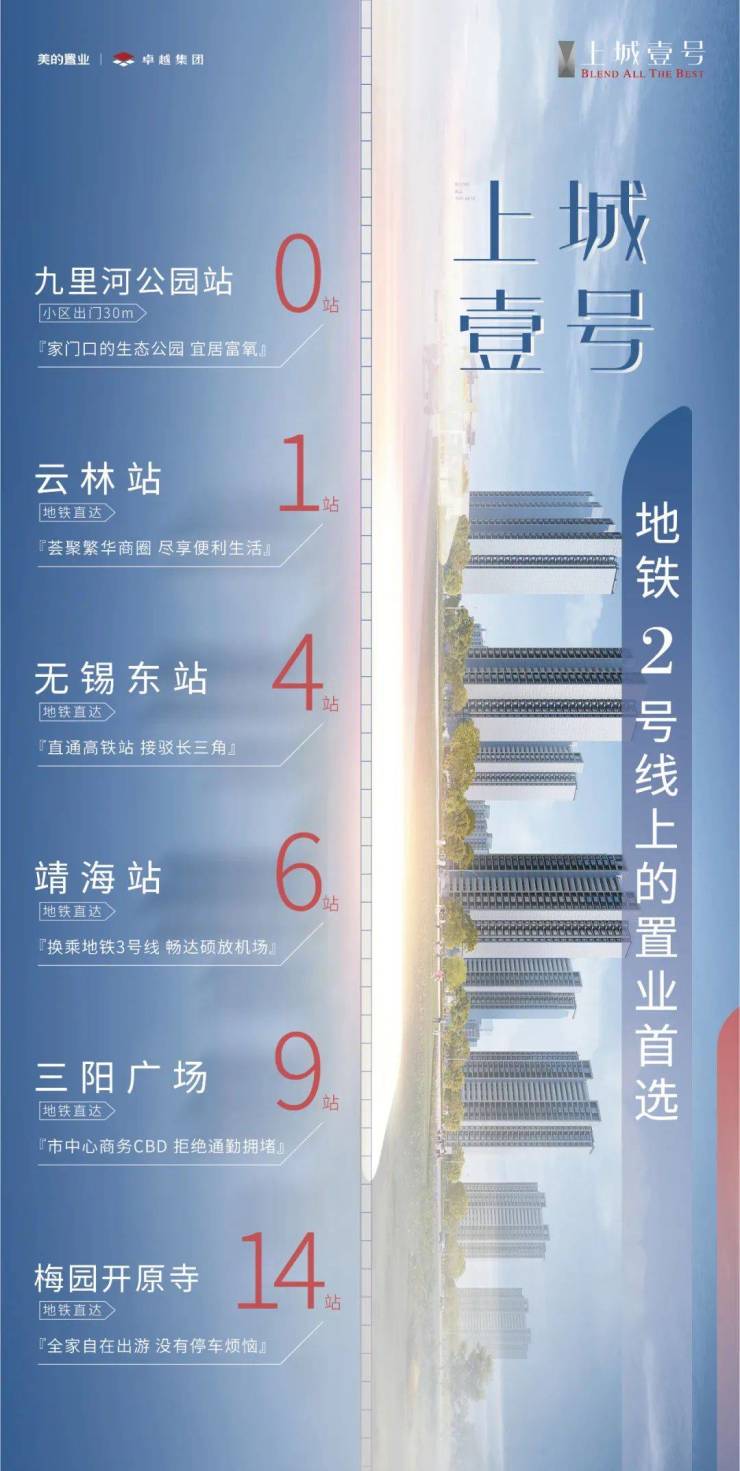 無錫上城壹號展現(xiàn)最新風(fēng)采