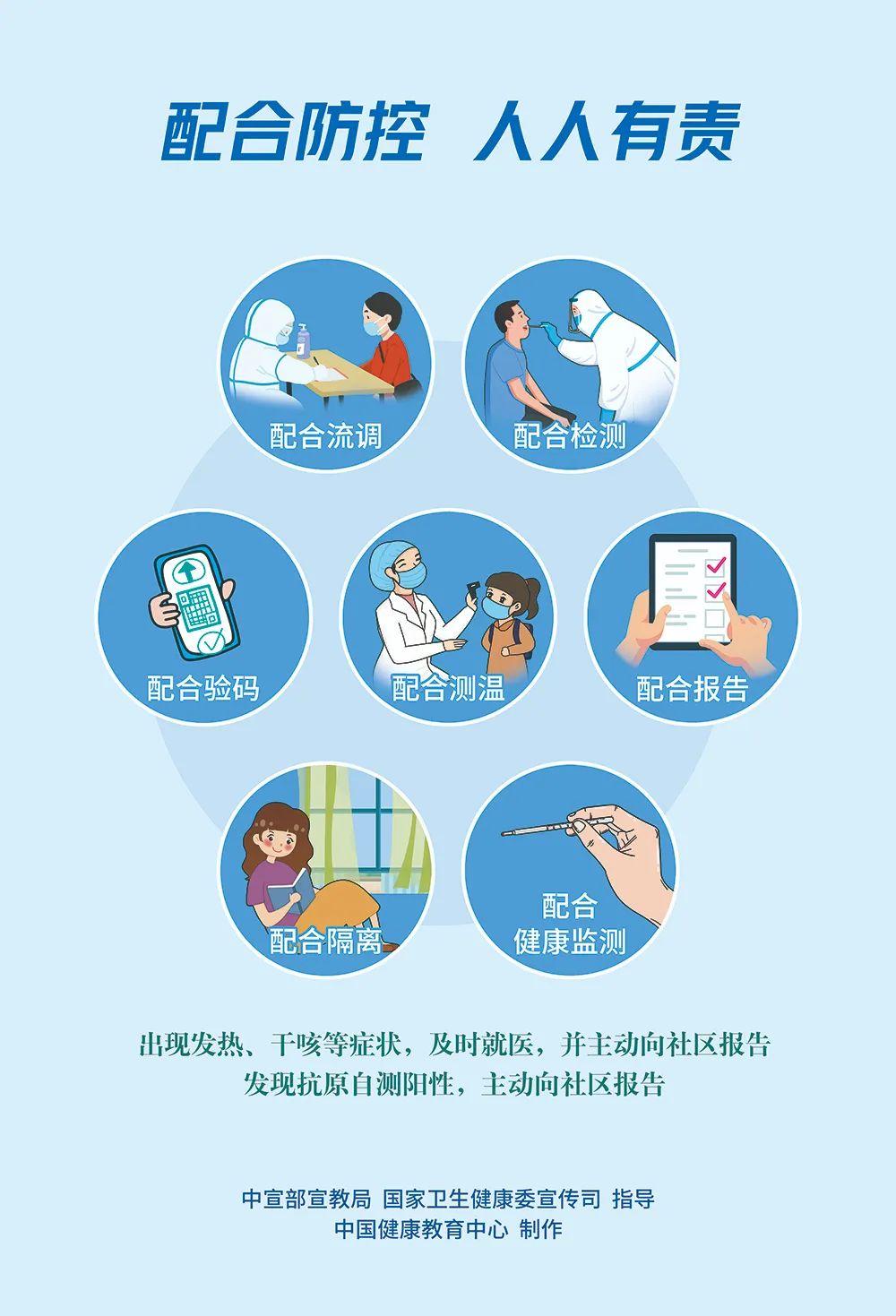 上海新冠疫情最新通報
