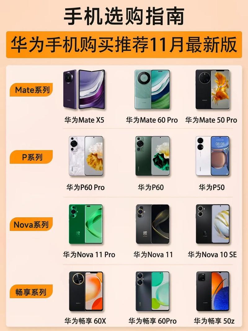 華為新款手機，科技與美學(xué)的巔峰融合