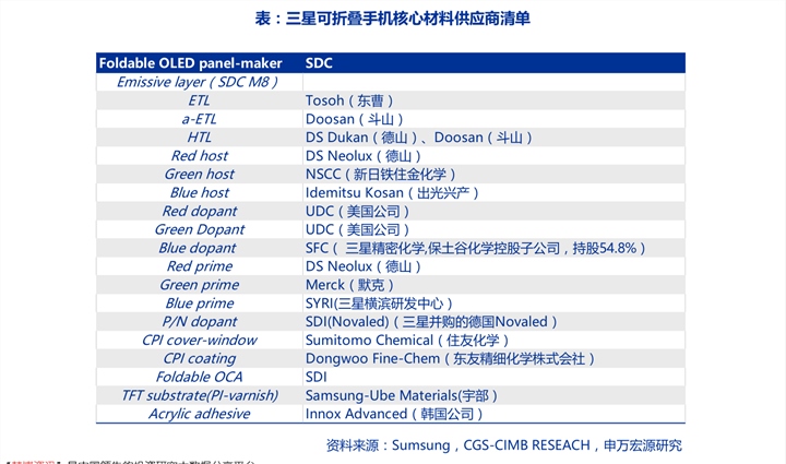五花肉最新價格走勢動態(tài)分析