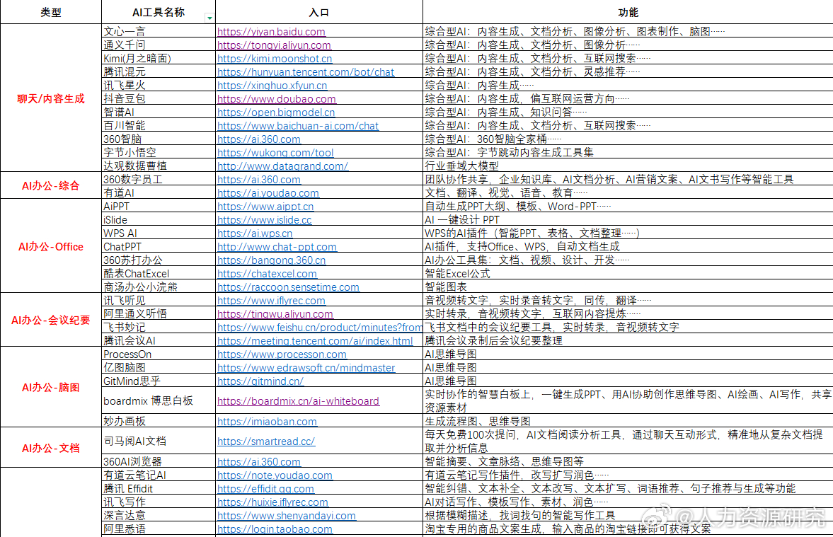 揭秘，最新1024工場地址探索