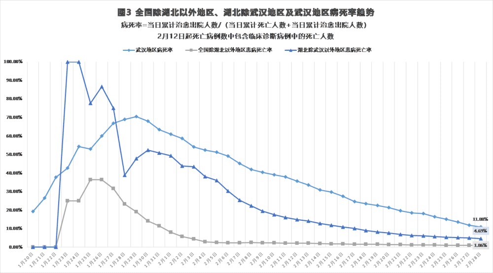 全球疫情動(dòng)態(tài)更新，最新消息及應(yīng)對(duì)策略