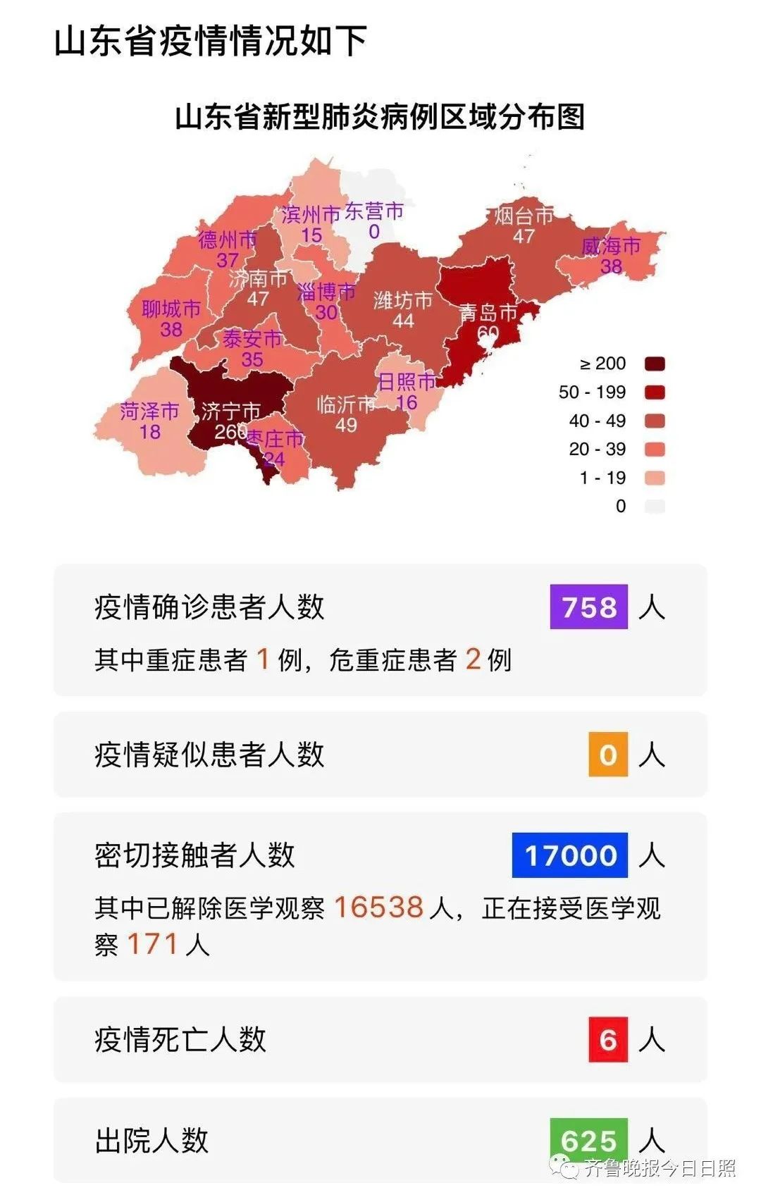 山東七月最新隔離措施與觀察要求