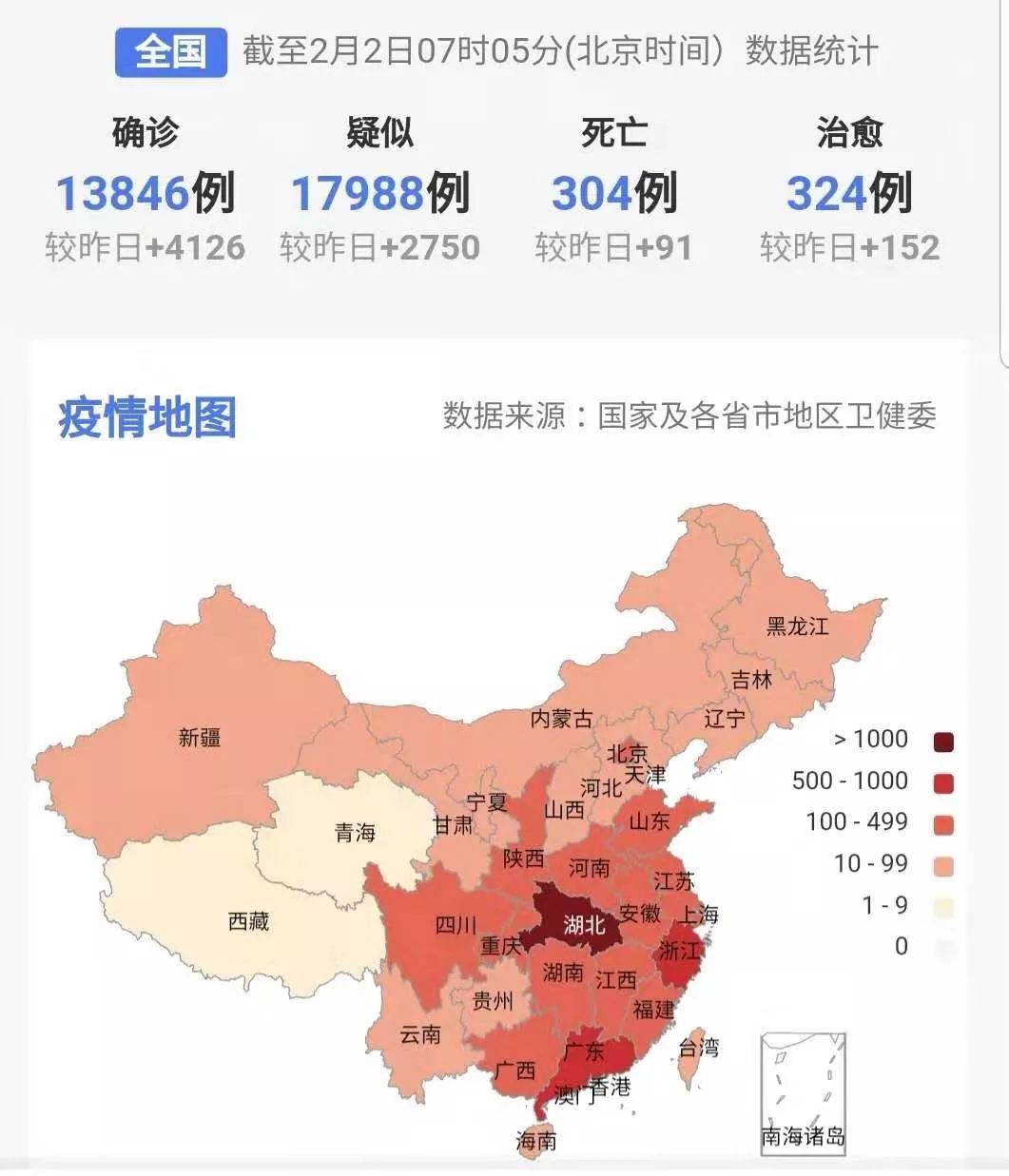 遼寧省最新肺炎疫情新增情況分析報告