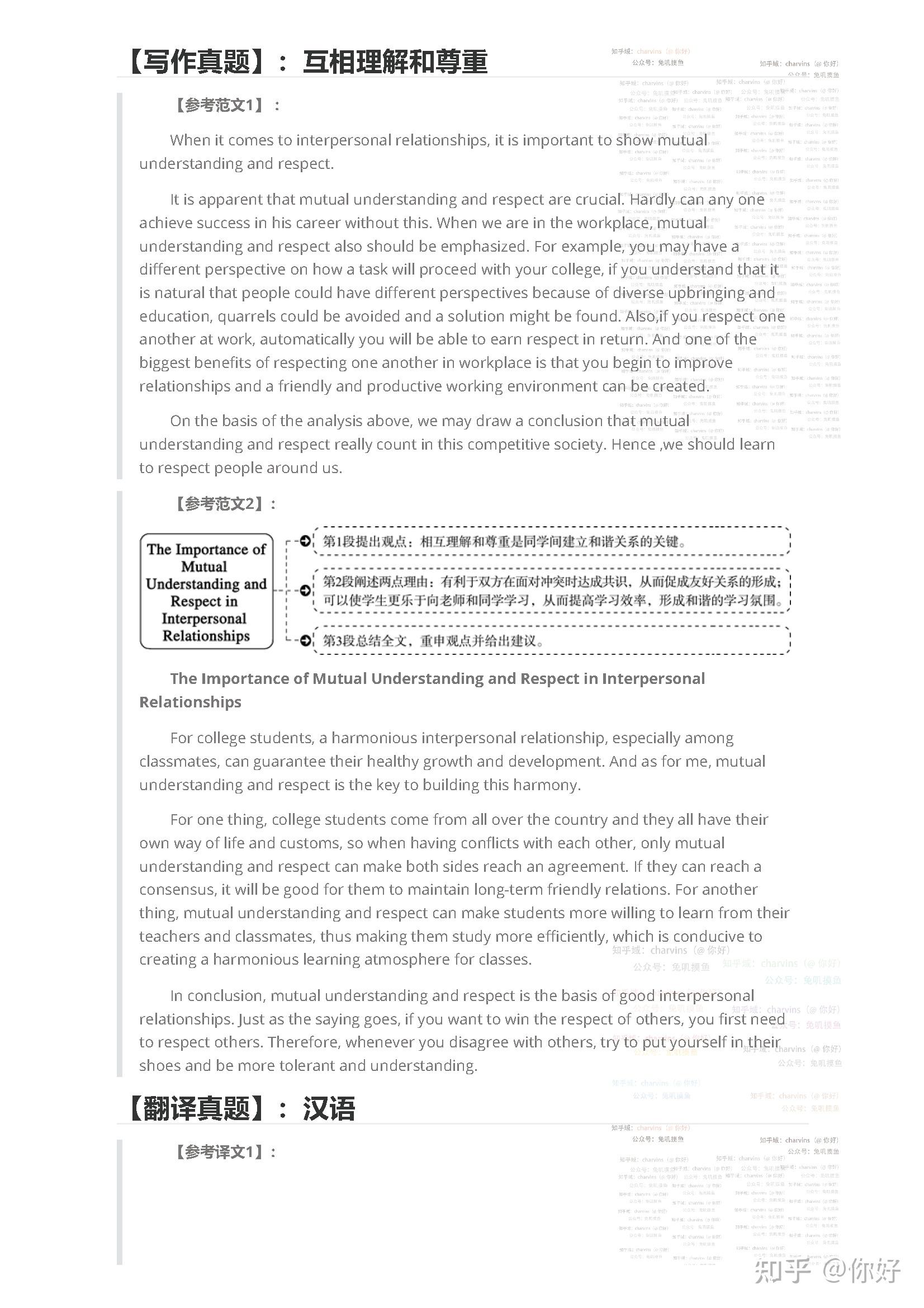 六級真題翻譯最新分析與解讀概覽