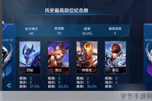 躍宗 第2頁
