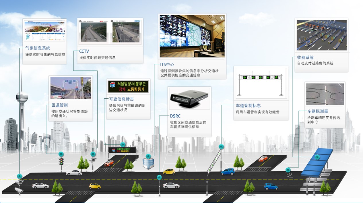 智能交通管理新技術(shù)，智能化與高效化的未來展望