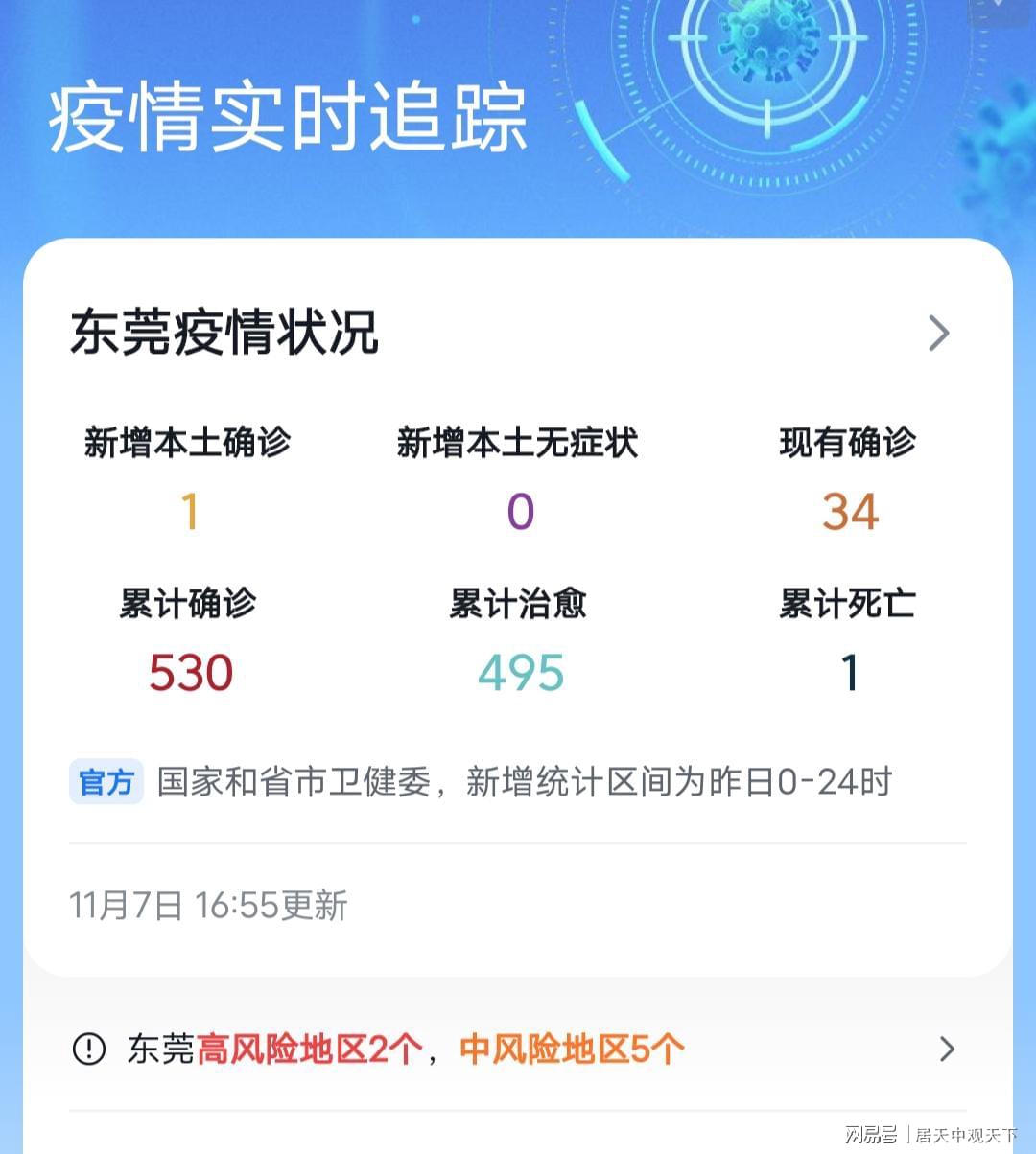 全球新冠疫情動(dòng)態(tài)更新，最新新莞病毒消息與應(yīng)對策略