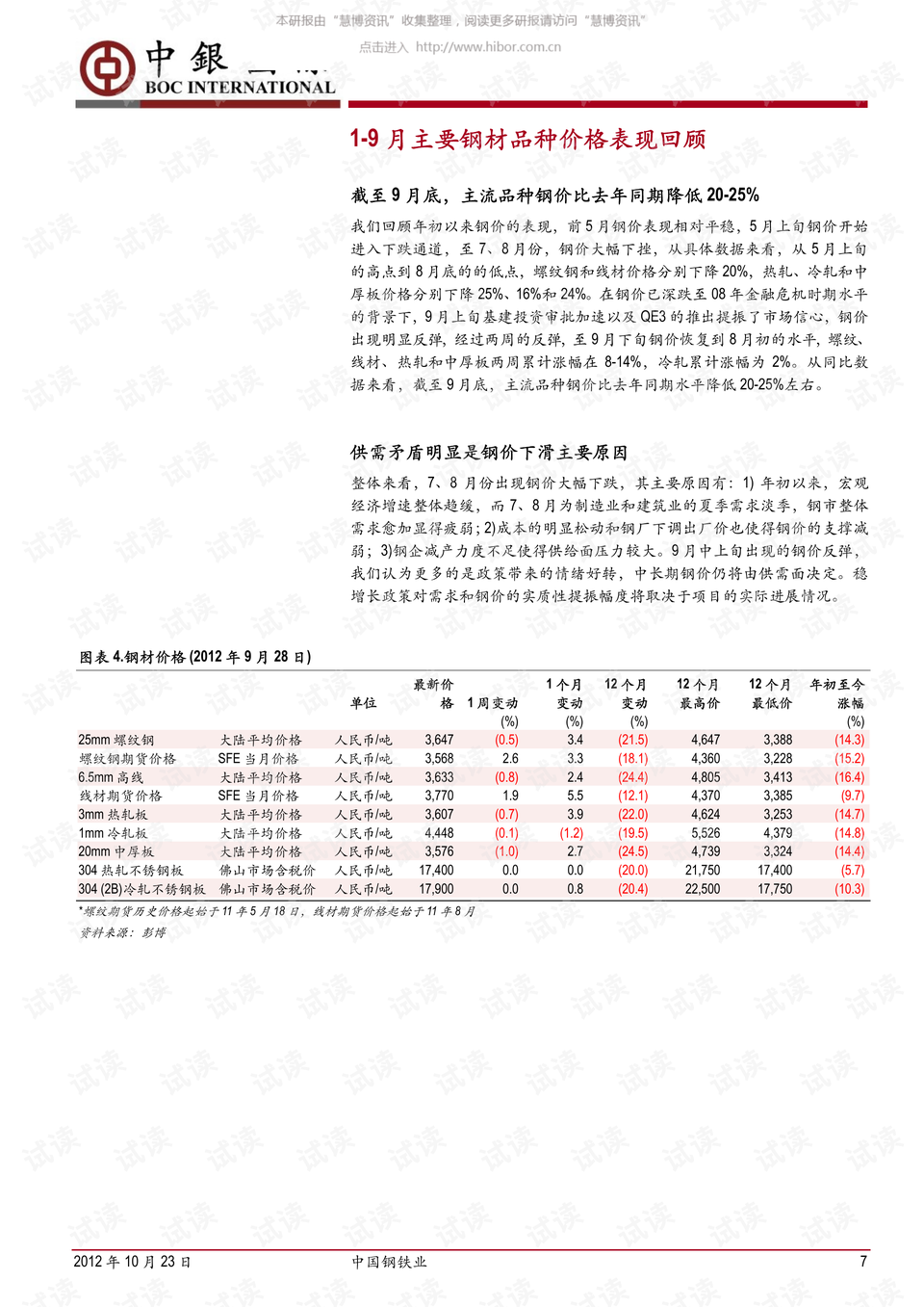 最新更新白色白福利視頻，探索與賞析之旅